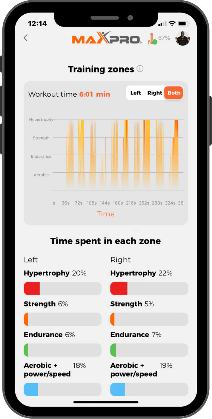 Coaching App Membership