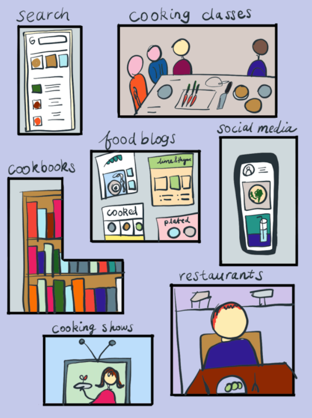 Looking For Some Great Cooking Inspiration And Recipes?  This Might Help.