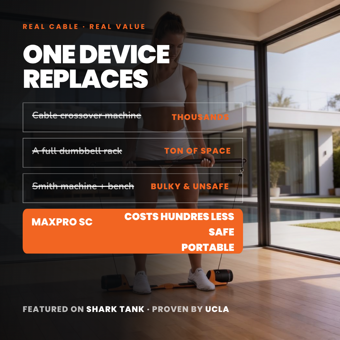 MAXPRO Smart Gym System (SC)