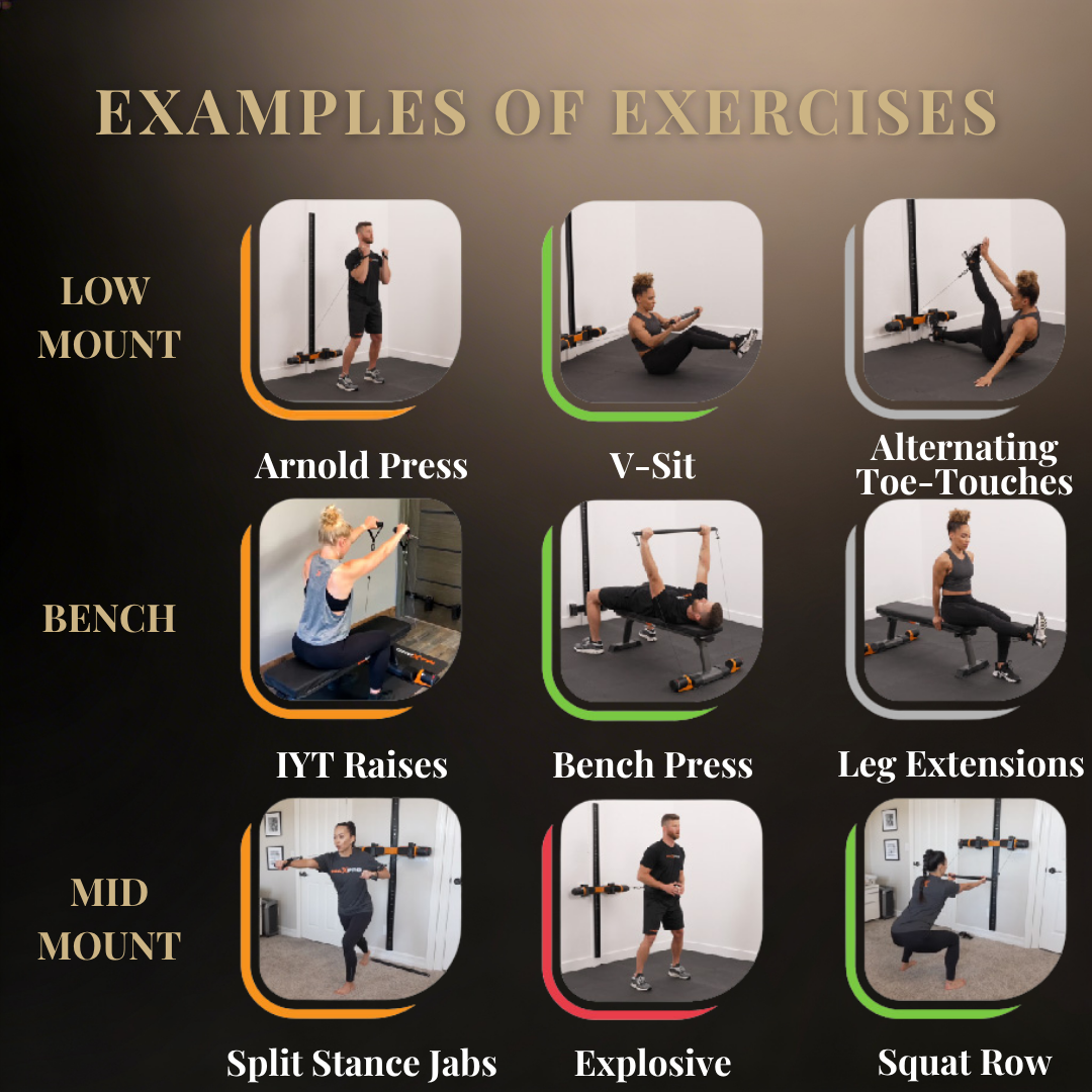 MAXPRO SC Portable Cable Machine