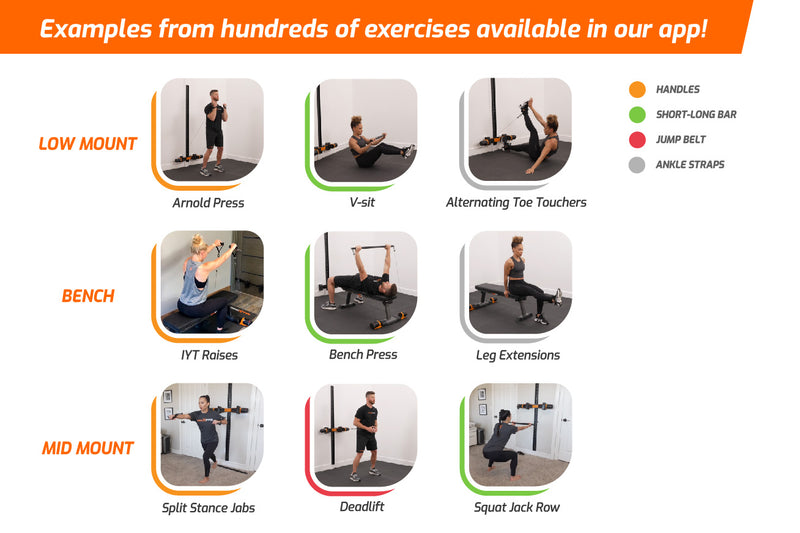 MAXPRO As Seen on Shark Tank | The Ultimate Smart Cable Home Gym ...