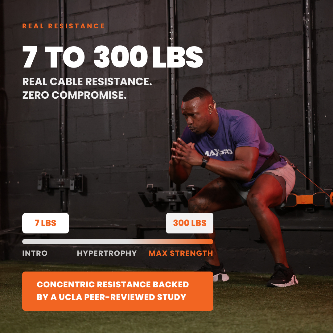 MAXPRO Smart Gym System (SC)