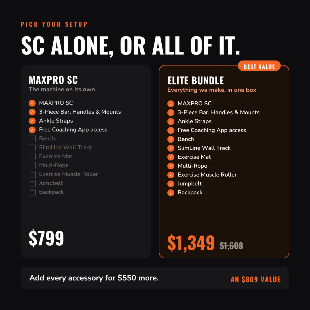 Elite Bundle