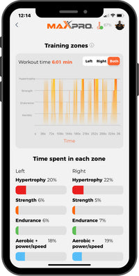 No Monthly Fees Required | Optional Premium App Membership