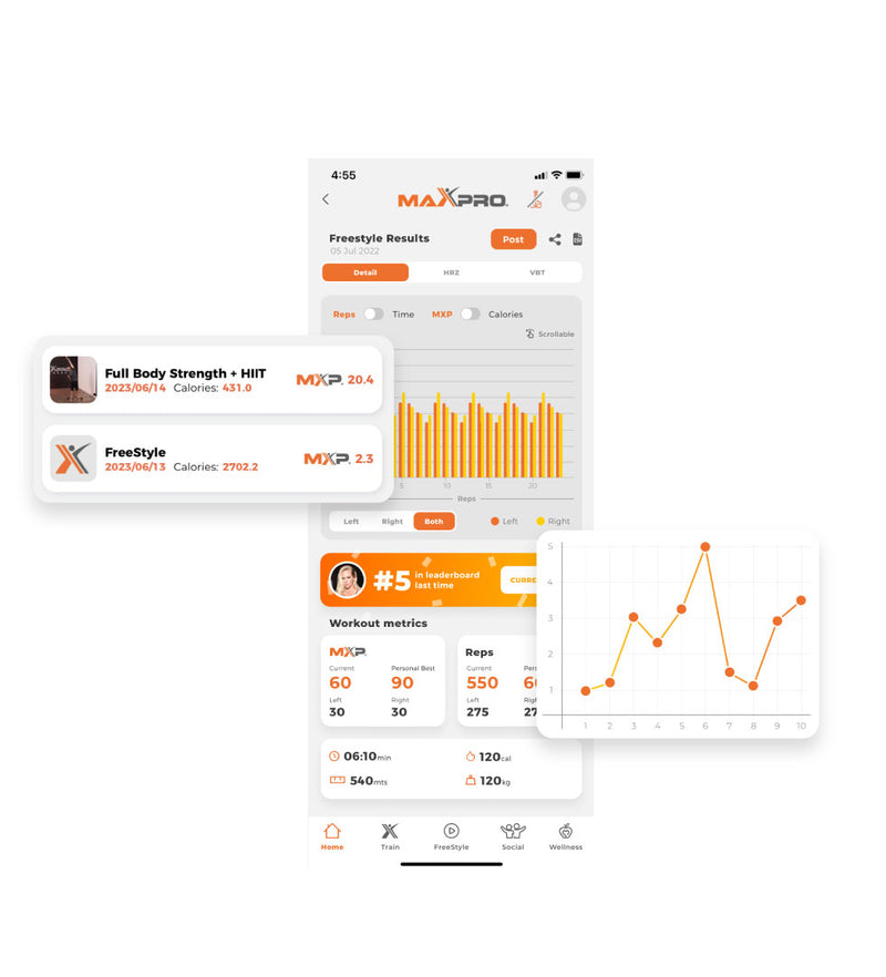Max Pro Rd MAXPRO Premium App Membership – MAXPRO Fitness