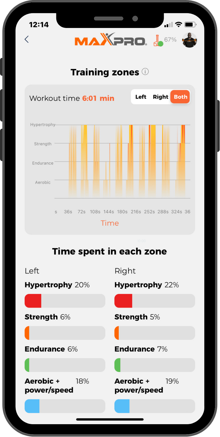 Meet the New MAXPRO Coaching App – MAXPRO Fitness