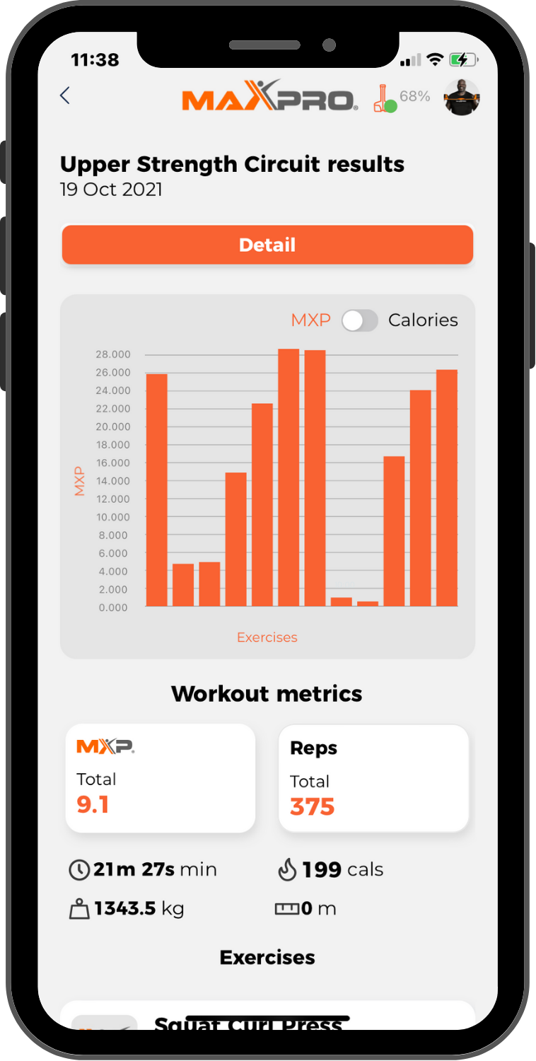 Meet the New MAXPRO Coaching App – MAXPRO Fitness