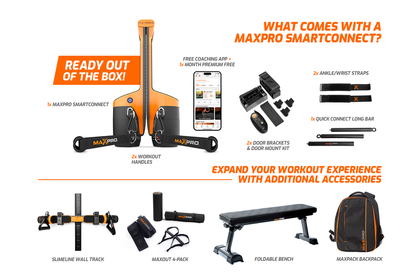 MAXPRO SC Portable Cable Machine